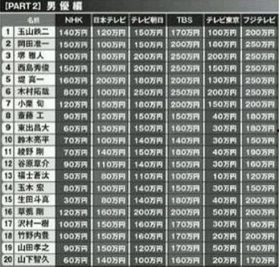 日本名人爆料视频大全,视频大全背后的惊人真相 第1张 日本名人爆料视频大全,视频大全背后的惊人真相 第1张