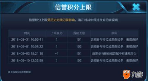 王者外网爆料最新消息,最新版本更新内容大揭秘！  第1张